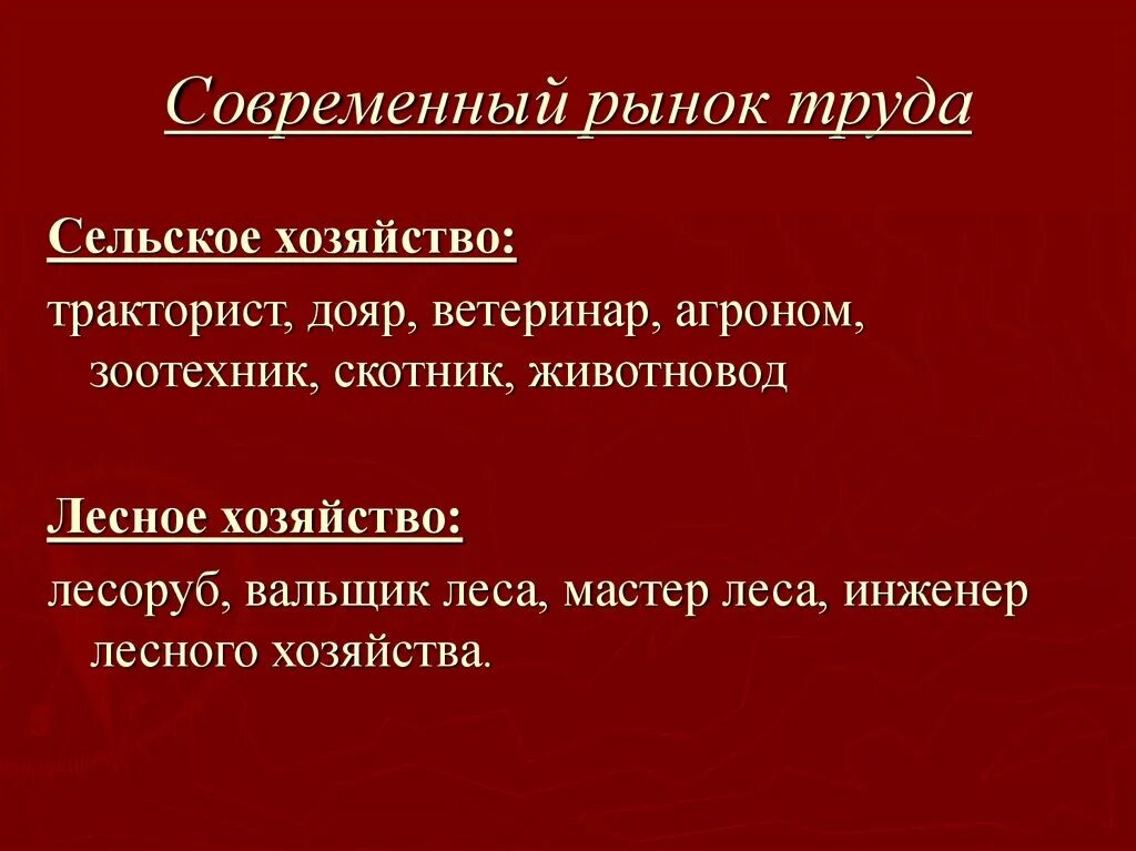 Рынок труда. Рынок труда. Классификация профессий. Современный рынок труда. Рынок труда коротко. Тенденции современного рынка труда