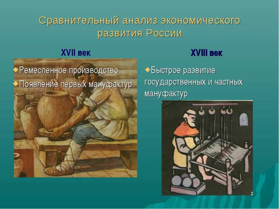 Экономическое развитие россии в 17 веке ремесло. Ремесленное производство. Ремесло 17 века. Ремесло 18 века. Ремесленники 18 век.