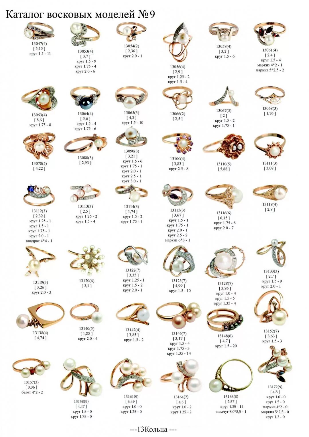 All catalog net