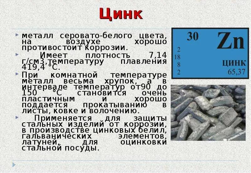 Цинк. Цинк презентация. Цинк металл. Цинк какой металл. Цинк и железо в воде