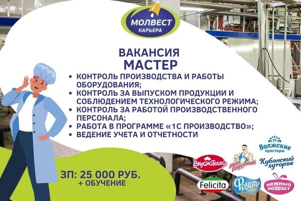 Мастер производства вакансии. Молвест вакансии. АО Молвест Воронеж. Молвест продукция. Мастер з п