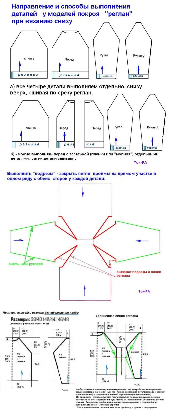 Связать рукав спицами снизу. Вязание реглана и рукава снизу вверх спицами схема. Схема вязания реглана кофты снизу вверх. Вязать реглан снизу спицами. Как связать свитер спицами реглан снизу схемы.