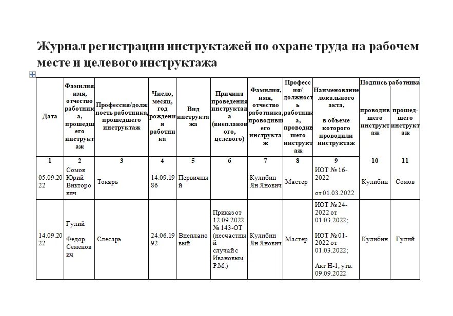 Образец заполнения журнала противопожарной защиты