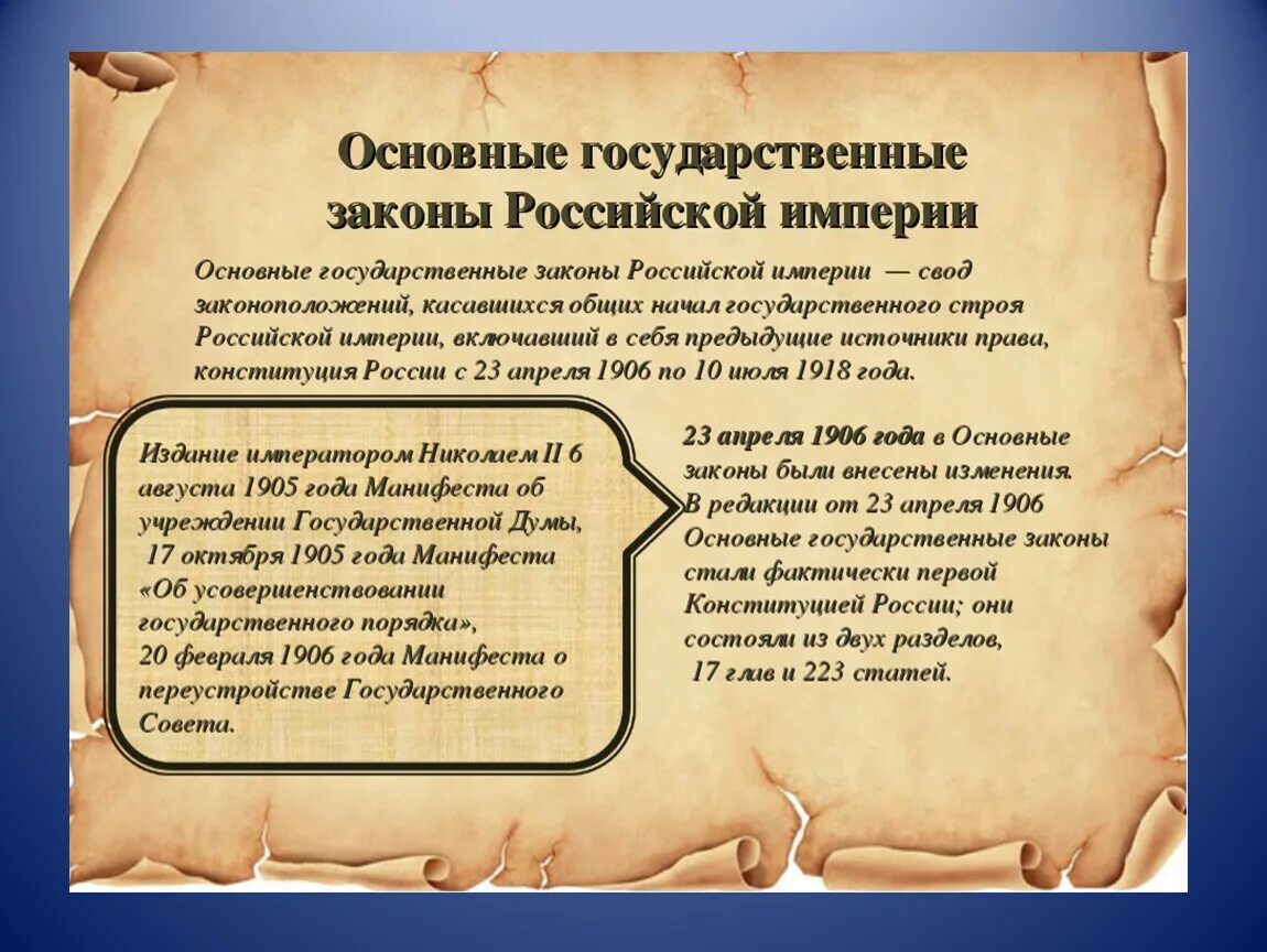 Основные государственные законы от 23 апреля 1906 года. Основные законы Российской империи 1906. Основные государственные законы Российской империи 23 апреля 1906 г. Основные государственные законы Российской империи.