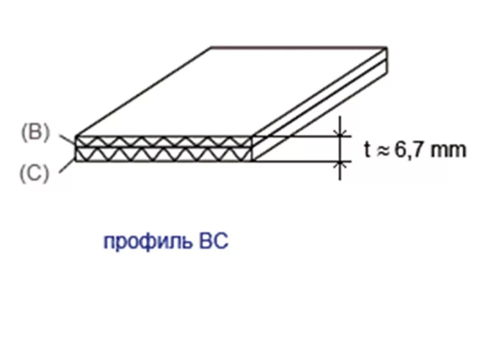 Картон п32. Картон п32 толщина. Картон пятислойный гофрированный п-32. Картон т23 толщина. Трехслойный картон марки т22.