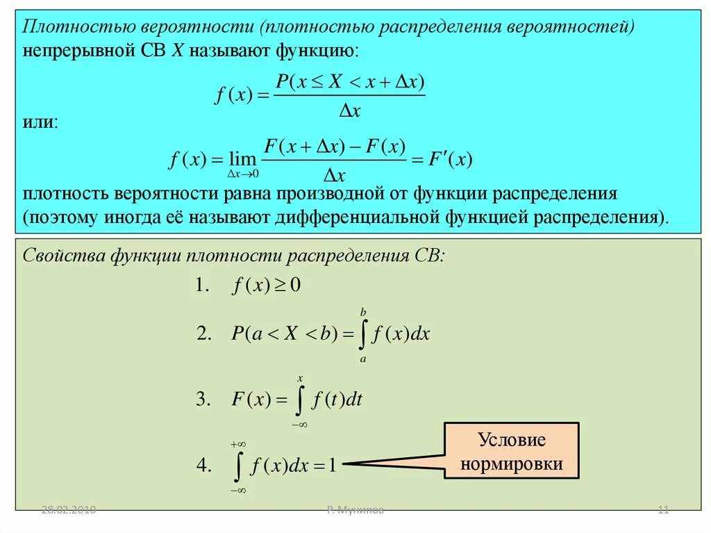 Плотность вероятности равна