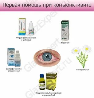 Конъюнктивит промывать ромашкой