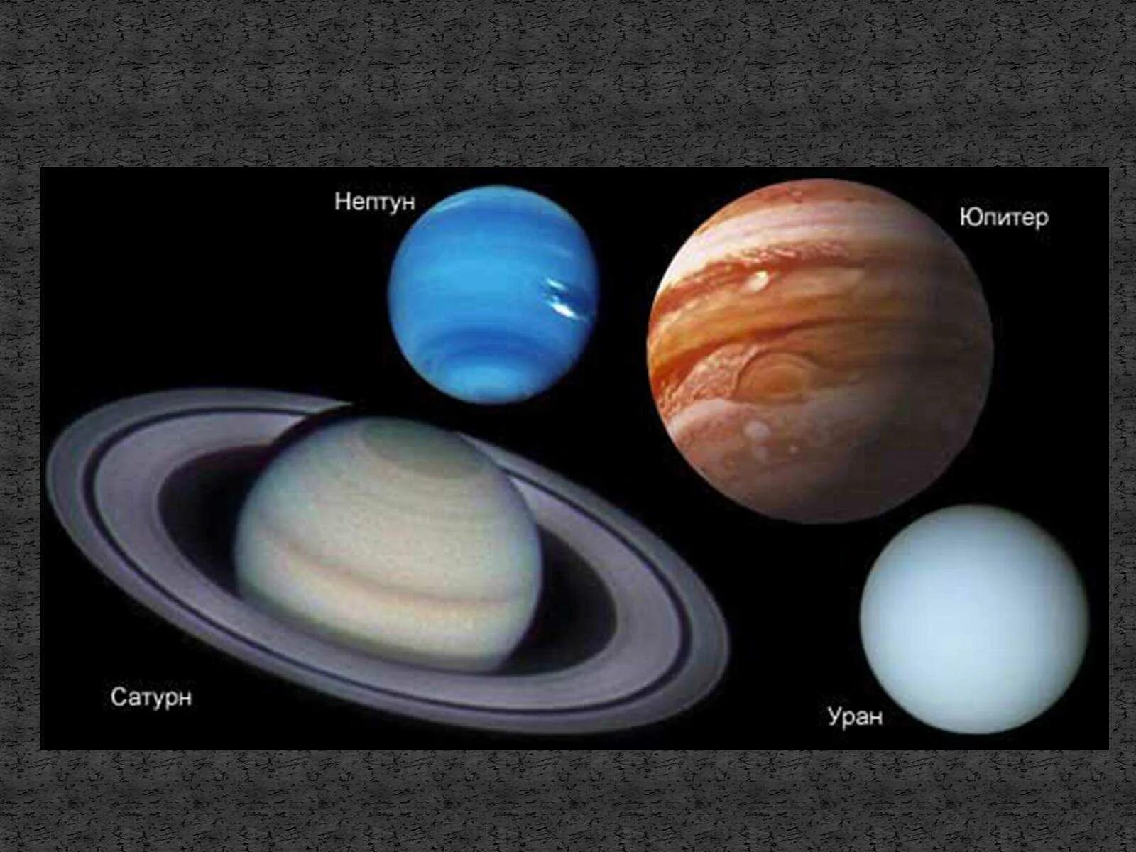 Планеты гиганты Юпитер Сатурн Уран Нептун. Планеты гиганты солнечной системы Уран и Нептун. Юпитер Сатурн Уран Нептун. Планеты солнечной системы по размеру Юпитер Нептун Уран Сатурн.