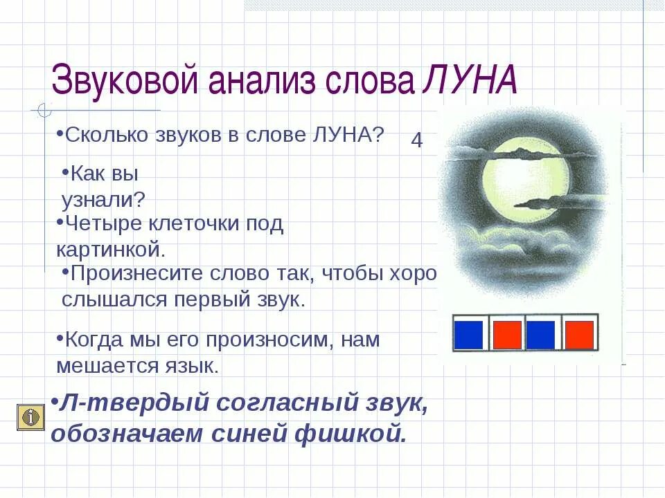 Анализ слова отец. Звуковой анализ. Звуковой анализ слова. Схема звукового анализа. Звуковой анализ слова Луна в старшей группе.