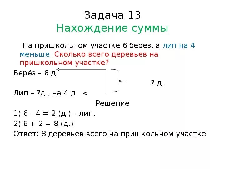 Функция для нахождения суммы. Задачи на нахождение суммы. Решение задач на нахождение суммы схема. Как решать задачи на нахождение суммы. Условия задач на нахождение суммы.