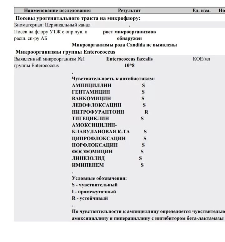 Бак посев на микрофлору и чувствительность. Бак посев мазка при беременности расшифровка. Расшифровка анализа бак посев мочи на микрофлору. Бакпосев цервикального канала. Бакпосев из цервикального канала результат.