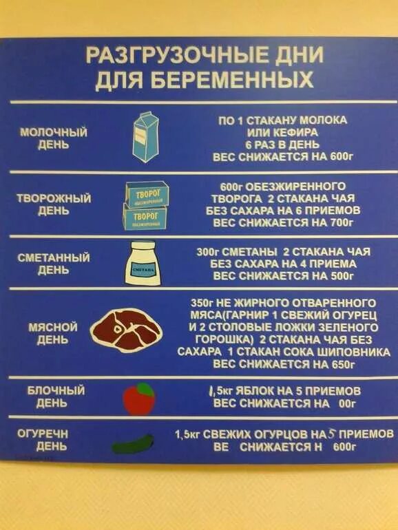 Ягода от отеков. Диета при отечности ног. Варикозное расширение вен брошюра. Правильное похудение. Диета для снижения отеков.