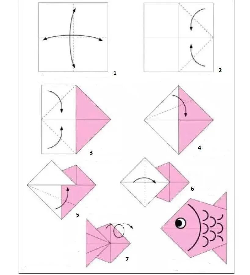 Рыбки оригами из бумаги для малышей схема. Рыбка из бумаги оригами простая схема. Оригами для детей 5-6 рыбка схема. Рыбка оригами из бумаги для детей пошагово.