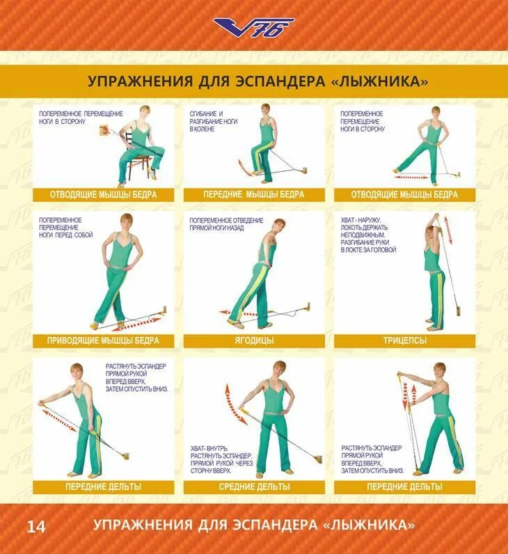 Как выбрать эспандер. Эспандер плечевой резиновый упражнения для женщин. эспандер ножной пружинный упражнения. экспандер упражнения. эспандер лыжника упражнения.