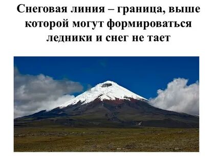 Географические координаты вулкана котопахи широта