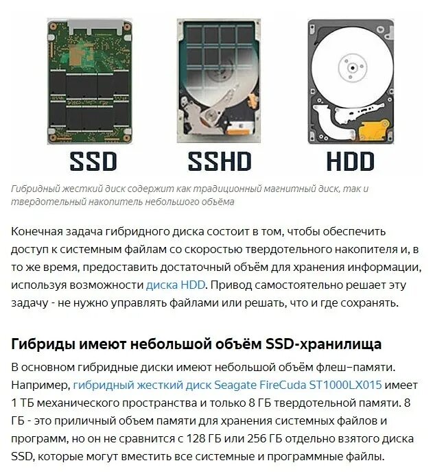 Твердотельные гибридные диски. SSHD, или гибридные диски. Скорость SSD диска. SSHD внутри.