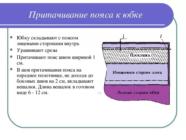 Схема обработки верхнего среза поясом. Обработка верхнего среза притачным поясом. Схема обработки притачного пояса юбки. Обработка пояса обработка верхнего среза юбки притачным поясом.