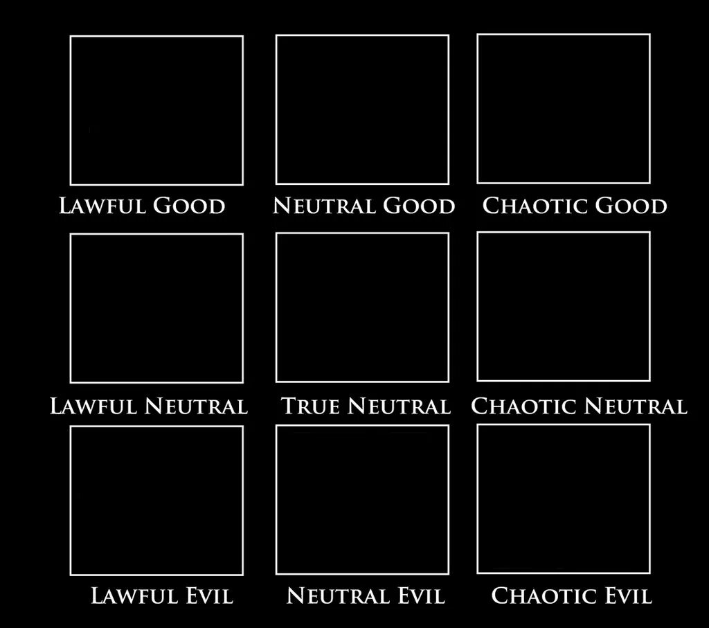 True neutral. Таблица lawful good chaotic Evil. Lawful good Evil Neutral таблица. Chaotic Neutral таблица. Таблица chaotic good Neutral.