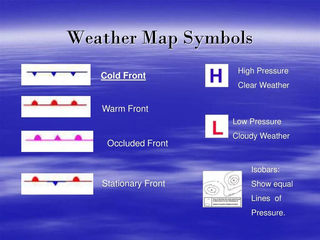 Map symbols. Cold Front. Low Pressure weather. Warm Front программа в Британии.