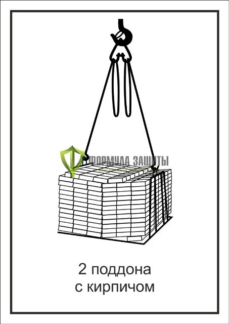 Схема строповки газовых баллонов. Строповка поддона газобетона. Схема строповки трансформаторной подстанции. Схема строповки газобетонных блоков. Схема строповки блочного оборудования.