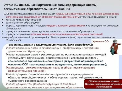 Обязательные локальные акты образовательной организации