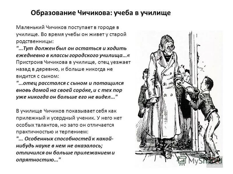 Что особенного увидел чичиков среди старых деревьев. Образование Чичикова. Черты характера Чичикова. Училище Чичикова. Образование Чичикова мертвые души.