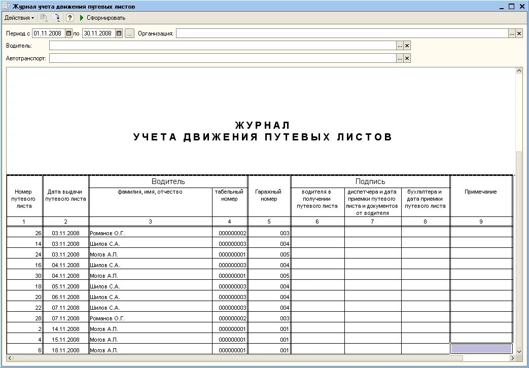 Учет расхода гсм. Форма журнала учета путевых листов. Журнал учета движения путевых листов пример заполнения. Журнал выдачи путевых листов легкового автомобиля 2021. Журнал путевых листов для бухгалтерии.