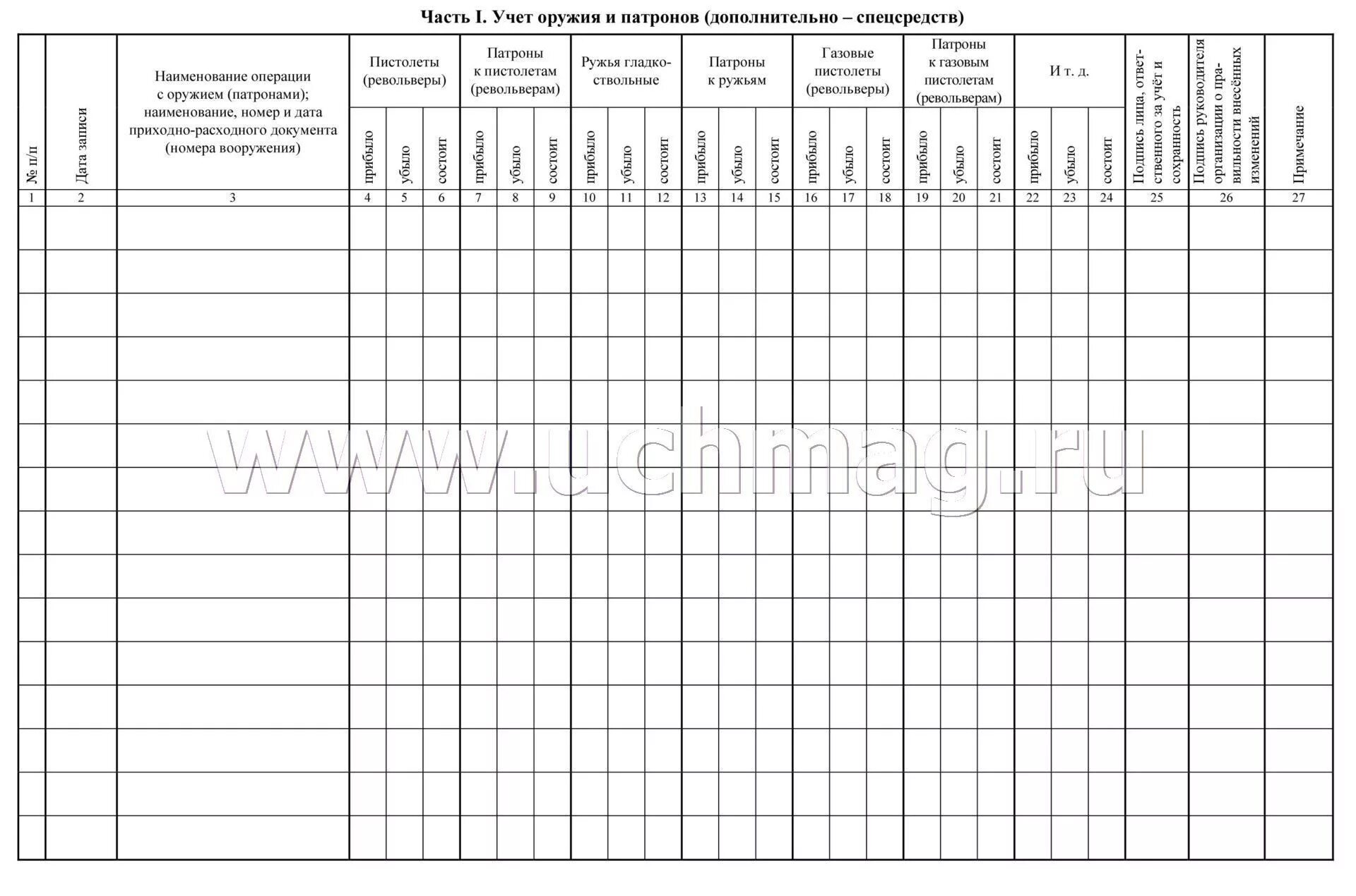 Книга учета оружия. Книга номерного учета оружия и патронов. Книга учета оружия и патронов образец. Книга номерного учёта и персонального закрепления оружия. Книга номерного учета и персонального закрепления оружия и патронов.