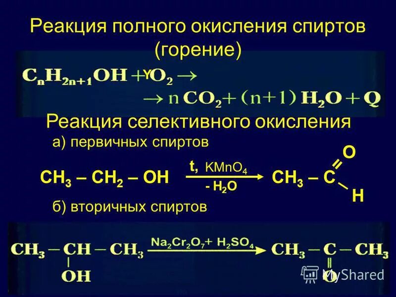 Уравнение реакции горения спирта