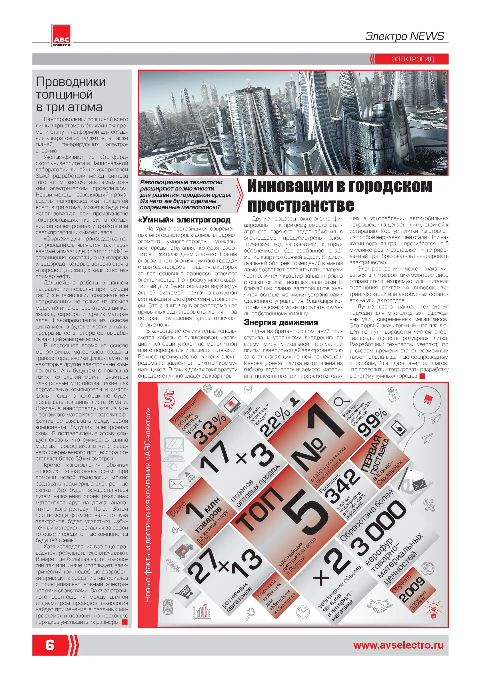 авс-электро воронеж каталог. воронеж ул текстильщиков 2. магазин авс электро воронеж текстильщиков. Abc магазин. абс электро на димитрова.