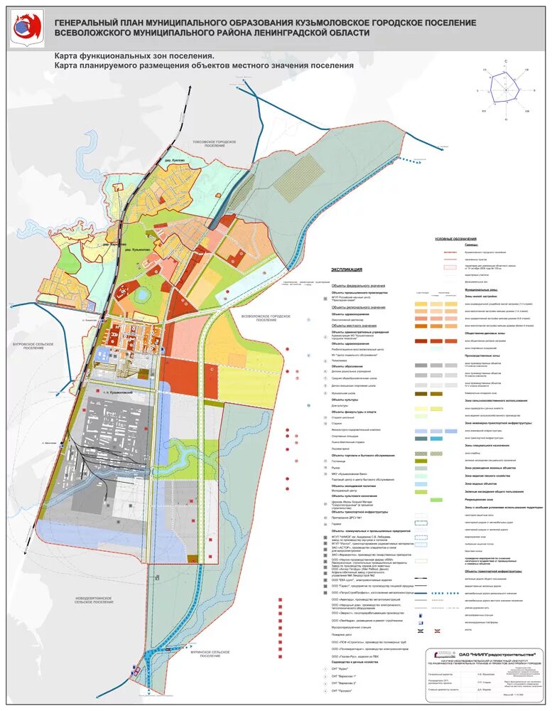 генеральный план орехово-зуевского городского округа. проект генерального плана муниципального образования. доклад генеральный план муниципального образования. инта план города. генеральные планы муниципальных образований городских округов.