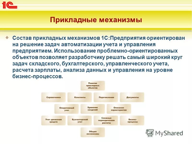 1с предприятие платформа и конфигурация. механизмы 1с предприятие. структура 1с бухгалтерия 8. архитектура платформы 1с предприятие 8. механизмы 1с предприятие.