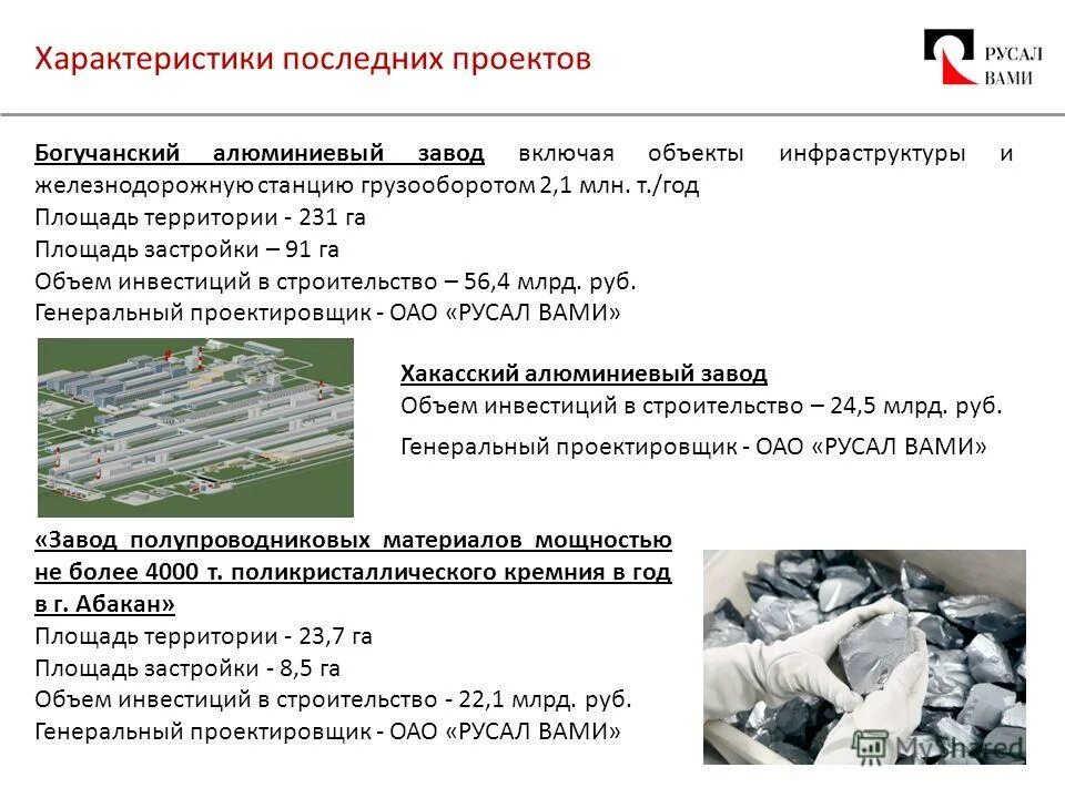 характеристики последней. изрезанность зарубежной европы. русал объекты. характеристики последней. характеристики последней.