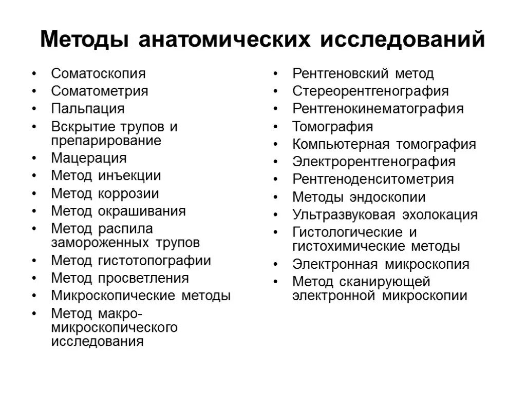 Методики и процедура исследования. Основные методы анатомического исследования. Современные принципы анатомического исследования. Методы исследования в анатомии. Способы изучения анатомии.