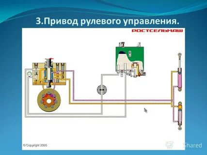 Гидросистема комбайна