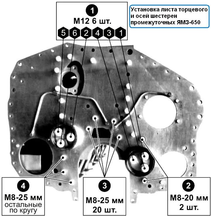 Ямз 650 затяжки. Промежуточная плита ЯМЗ 650. ЯМЗ 650 пластина боковая. Сборка нового блока ЯМЗ 650. Схема плиты ЯМЗ 650.