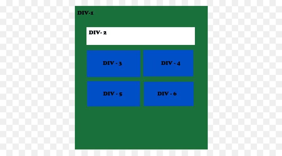 9 div 3. Div html. Div html CSS. Блоки div в html. Как сделать div.