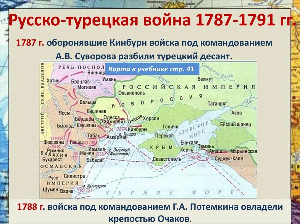 Дата результат русско турецкой войны