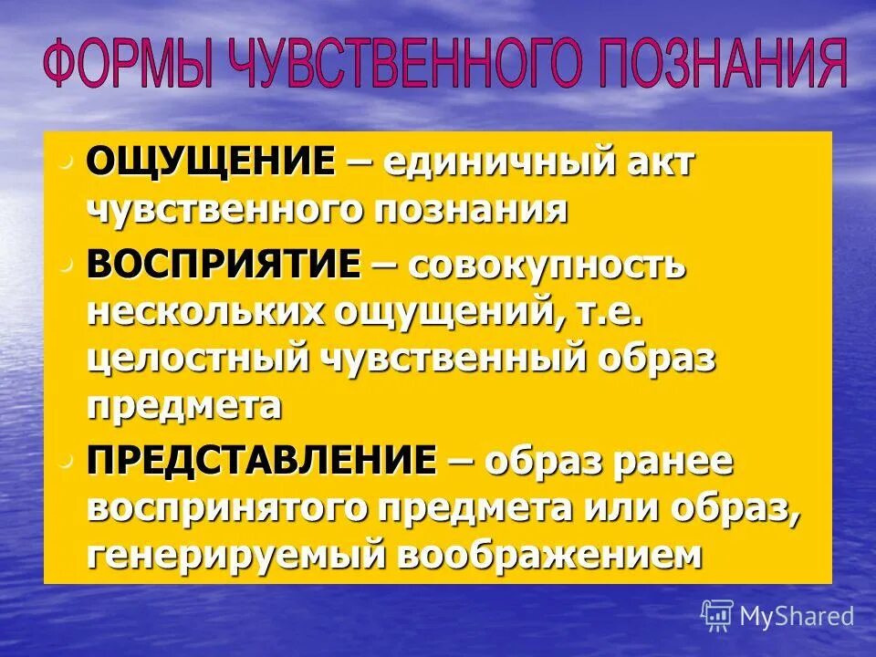 Презентация тема познание