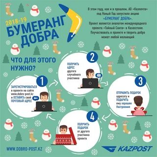 Запустить добра