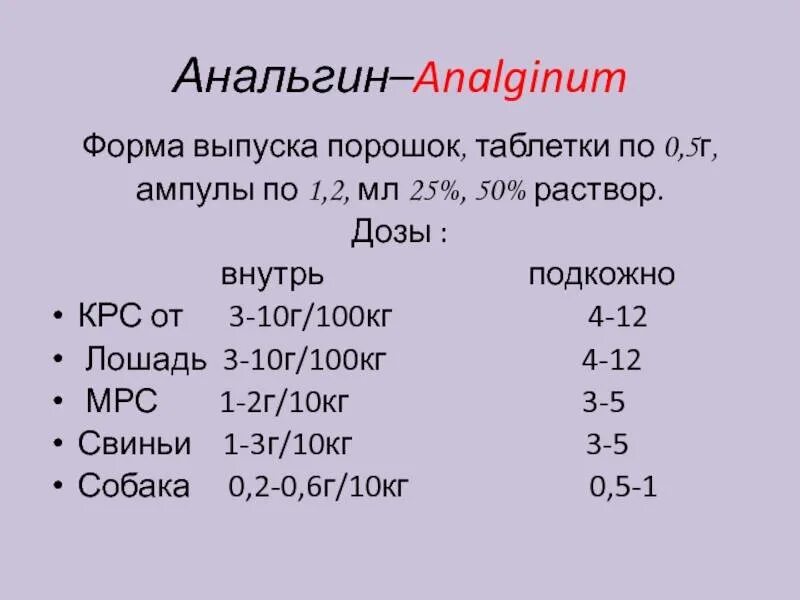 Анальгин димедрол дозировка детям