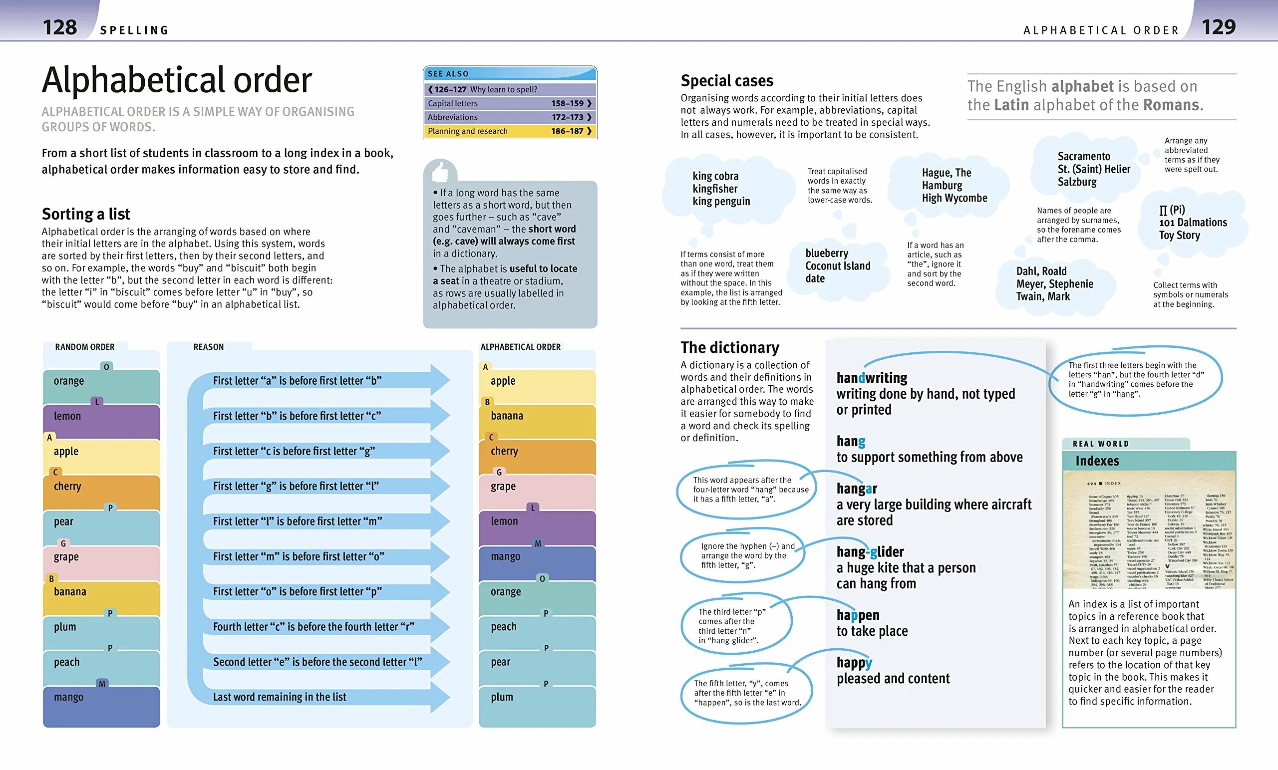 Page topics. Organizing Words. Visual Guide to Grammar and Punctuation. Books Alphabetical order. Sort the Dictionary so that the last names are in Alphabetical order..