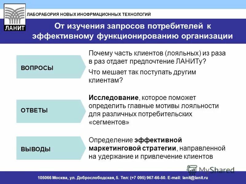 Соответствие информации запросам потребителя. Соответствие информации запросам потребителя