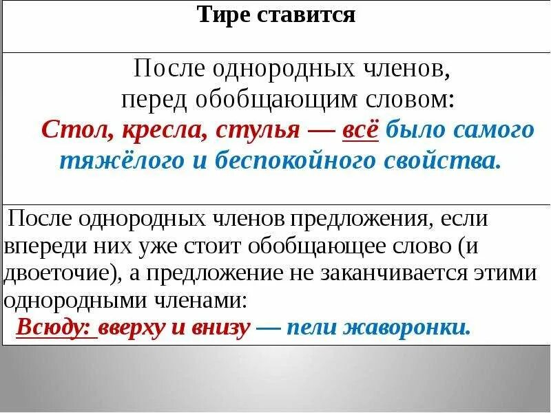 Приложение с однородными определениями. Однородные и неоднородные члены предложения. однородные приложения примеры предложений. предложения с однородными и неоднородными чл предложения. однородные и неоднородные сказуемые.