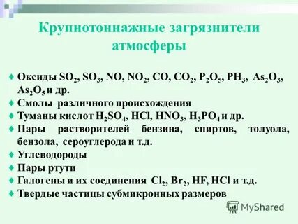 Атмосферные оксиды