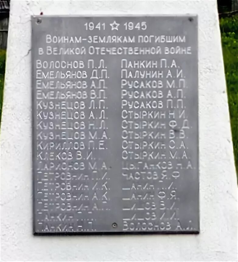 Список погибших в Великой Отечественной войне 1941-1945. Имена погибших на Великой Отечественной войне. Список погибших в ВОВ 1941-1945. Обелиск павшим на войне 1941-1945 в деревне. Сайт погибших в великой