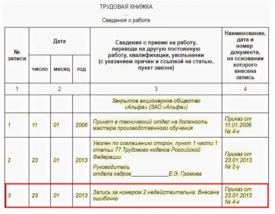 Признать запись недействительной. Если запись внесена ошибочно в трудовую книжку. Как внести запись об исправлении в трудовую книжку. Оформление ошибочной записи в трудовой книжке. Как внести исправление в трудовую книжку образец.