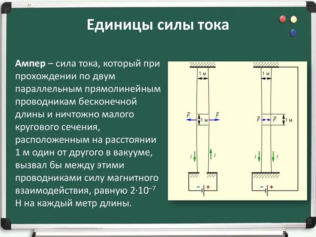 Единицы силы тока физика 8 класс. Сила тока единицы измерения 8 класс физика. Физика 8 класс сила тока , ампер. Сила тока единицы силы тока. Презентация сила тока 10 класс