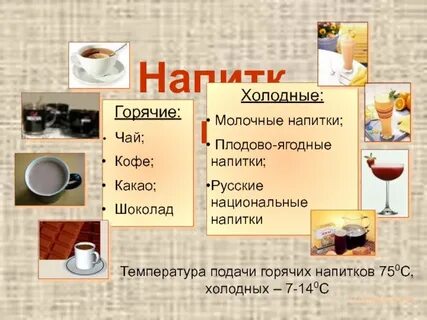 Температура чая и кофе
