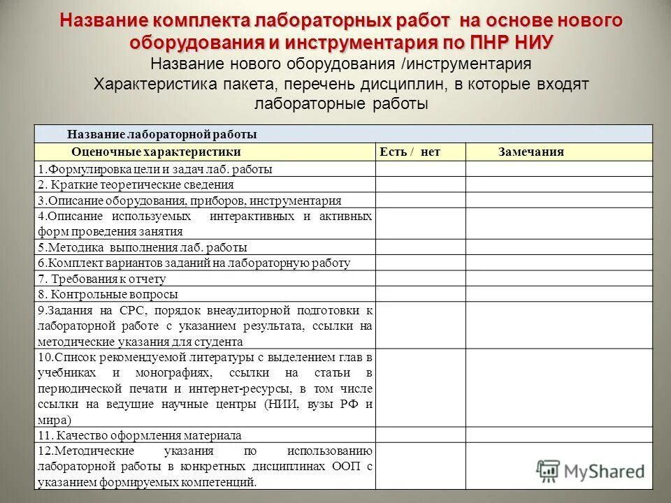 По итогам выполненных работ. По итогам выполненных работ